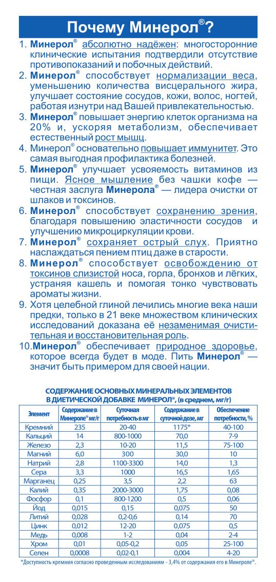 медицина о минералах и минералы