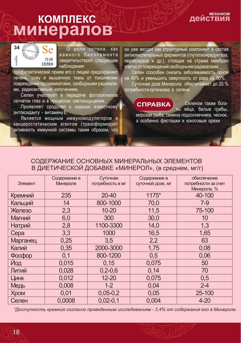 Книга ФОРМУЛА ЗДОРОВЬЯ страница 12